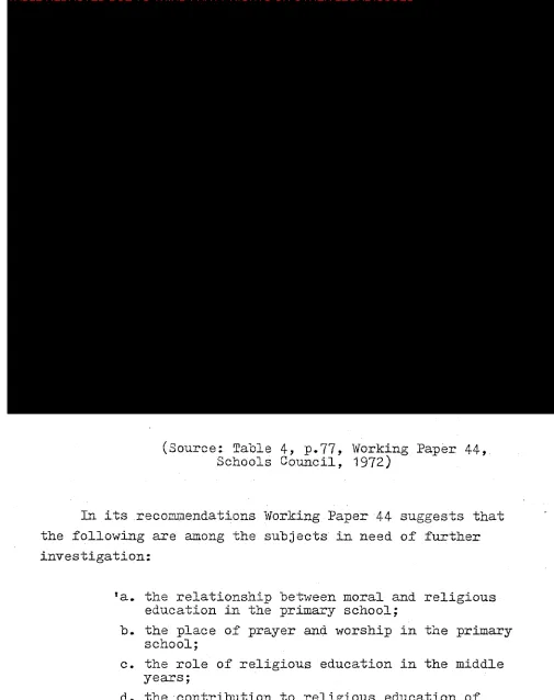 TABLE REDACTED DUE TO THIRD PARTY RIGHTS OR OTHER LEGAL ISSUES