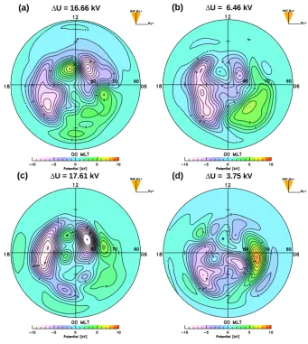 Fig. 7. Potential pattern for strictly northward directed IMF for both Northern (upper two panels a and b) and Southern Hemisphere (lowerpanels c and d)