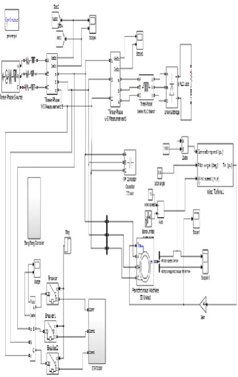Fig. 8.1 