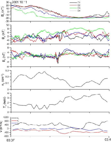 Fig. 3. The model dependence between embedding (netic ﬁeld ratio) and parameterBext�B0 mag- ε (see text for details).