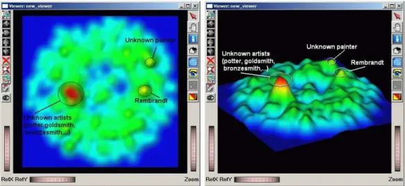 Figure 6.9: Conceptual model instance splatting (left: 2D; right: elevation plot).