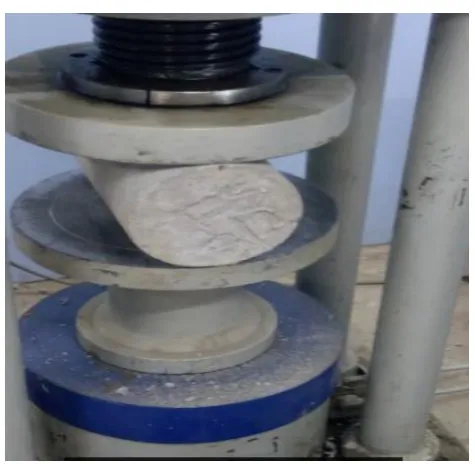 Figure 1: Compressive strength test 