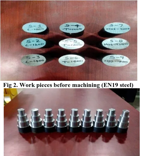 Fig 2. Work pieces before machining (EN19 steel) 