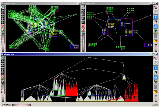 Figure 4. Coordinated views using both the tree and nested layouts. 