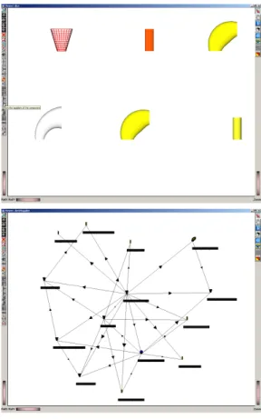 Figure 7. Creating a layout of the clients of a component (bottom). Component  types are indicated by the shape and color of each glyph (top)