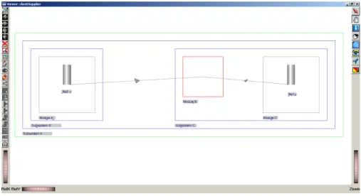 Figure 8. Files that are clients of a module, with their containers. 