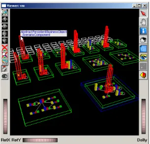 Figure 10. Visualizing structure and architectural metrics together. 