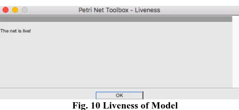 Fig. 7 Distributed Sensor Network Model The PN Model for above network can be constructed as 