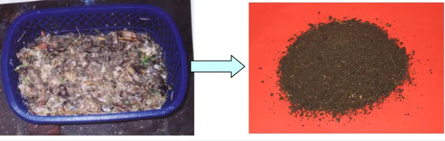 Figure 3. A composting bin.                                                                                 