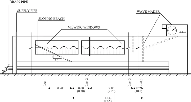 Figure 1. (12.5)Schematic Plan View and Experimental Setup of the Wave Flume in LHW  Schematic plan view and experimental setup of the wave ﬂume in LHW.