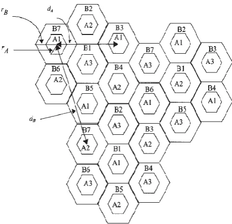 Figure 4: Cellular Grid with Cluster Sizes NA = 3 and NB = 7. 