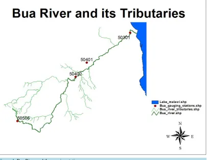Figure 1. Bua River and the gauging stations.                                                         