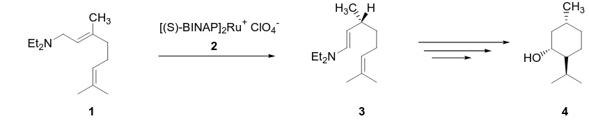 Figure 2. Planar chirality in 1,2-disubstituted ferrocene 