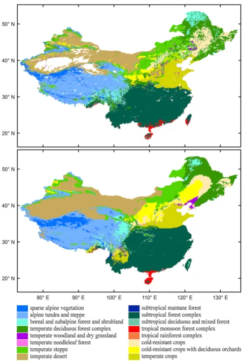 Fig. 1. The observed (upper panel) and predicted (lower panel) veg-etation distribution in China