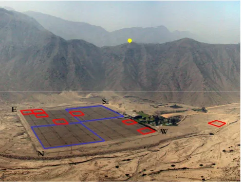 Fig. 1. Example of a radar imaging conﬁguration at Jicamarca using8 receiving antennas (in red)
