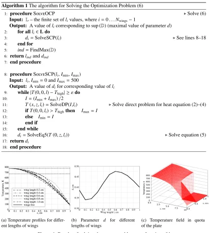 Figure 4: Results of solving the source problem as a function of l