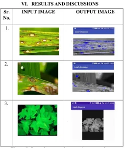 Figure 3: Input image and output image result The input images from Sr no. 1 and 2 of Figure 3 are images 
