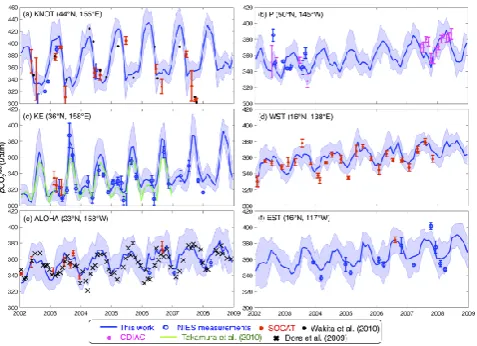 Fig. 8. Difference of thein this study and the LDEO monthly8.8 µatm added to change the reference year from 2000–2005)