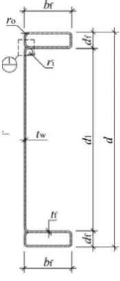 Fig - 1: Experimental setup of litesteel beam 