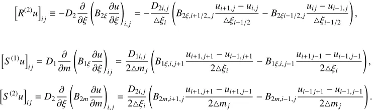 Figure 2: Relation between the mantle tem-perature Tm and the surface temperature Ts