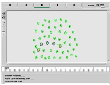 Fig 2. 1 Shortest Path Finding 