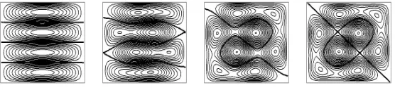 Figure 2.√ Ψ2linear combinations of exact solutions Proﬁles of the linear combinations of the eigenfunctions (x f , xs) and Ψ3(x f , xs) corresponding to u12 and u21: u12, u12 +2/3u21, u12 + u21