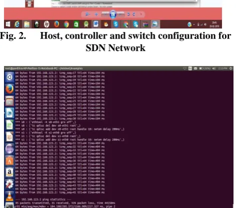 Fig. 2.  Host, controller and switch configuration for  SDN Network 