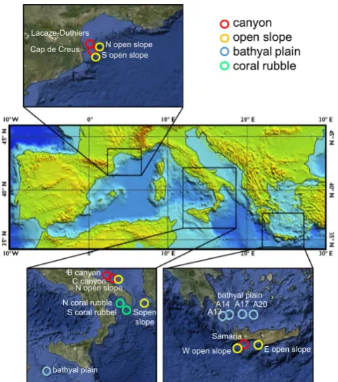 Table 1. Characteristics of the sampling sites in the present study.