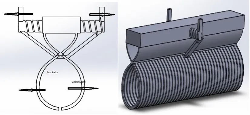 Fig 4.3.1 and 4.3.2 front and side view of the Distance movement 
