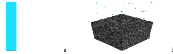Figure 1. Nitrogen-Nickel microsystem in the beginning of simulation: entire system in one image (a) and aclose up region 10 × 10 × 30 nm3 (b)