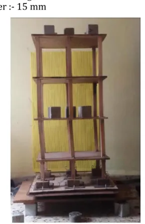 Fig -7 Deflections on left side when building is provided with springs acting as dampers & 2nd & 4th floor  