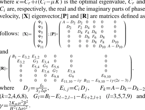 Table 1. The numerical values of the parameters (see text for deﬁ-nitions).