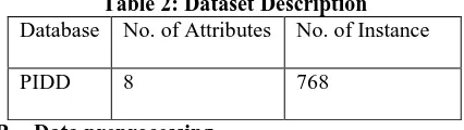 Table 2: Dataset Description Database 