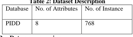 Table 2: Dataset Description Database 