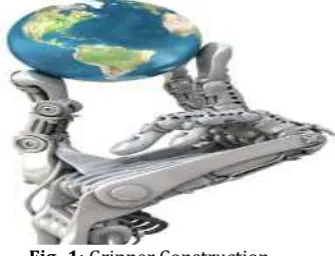 Fig -1: Gripper Construction 