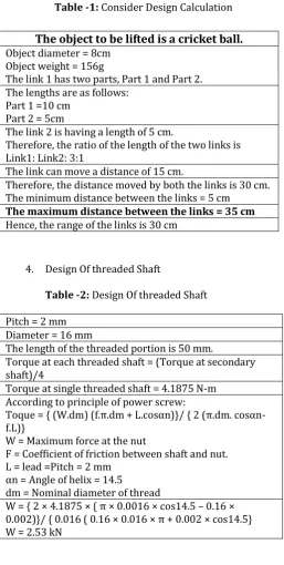 Table -2: Design Of threaded Shaft 