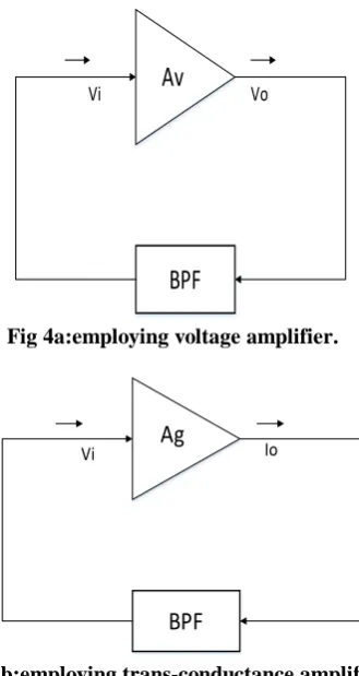Fig 4b:employing trans-conductance amplifier .                     