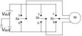 Fig. 2. Voltage vectors 