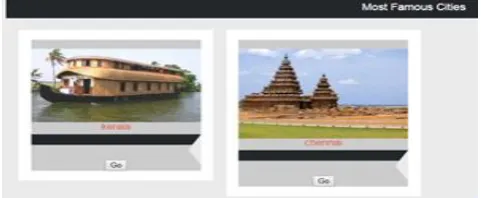 FIG – 3:  PREPROCESSING THE DATAS OF MOST  FAMOUS PLACES  