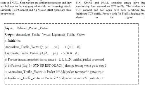 Figure 3 Relevant Packet Capturing Approach  