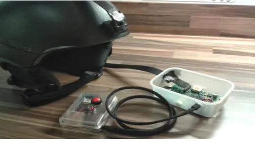 Fig -1: Helmet connected with sensor 