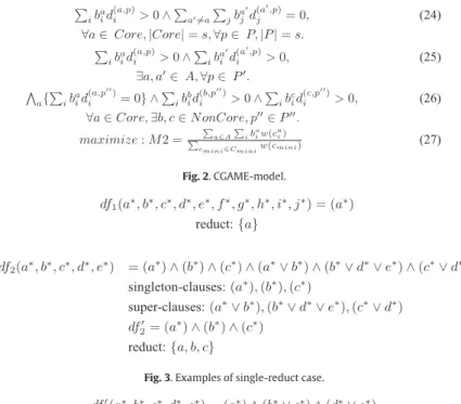 Fig. 2. CGAME-model.