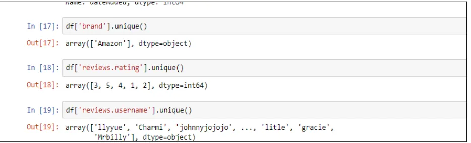 Figure 13: Shows implementations of unique function 