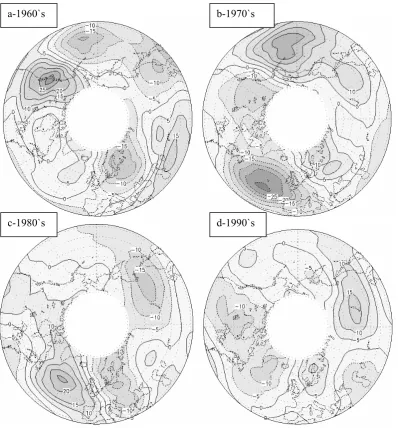 Fig. 5. Model results of mean decadal change in total ozone (DU) for the 1960s                                                 (a), 1970s (b), 1980s (c) and 1990s (d) calculated withdifferences of 5-year averages (end minus beginning of the decade) of geopotential heights for January.