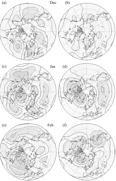Fig. 7. period, for December Mean geopotential height trends at 300 hPa (left column) and at 70 hPa (right column) for winter months during the 1960–2000 Figure 7: Mean geopotential height trends (m/yr) at 300 hPa (left column) and at 70 hPa (right  (a, b), January (c, d), February (e, f).