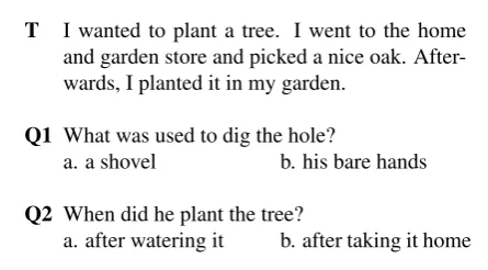 Figure 1: An example for a text snippet with two readingcomprehension questions.