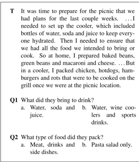 Figure 3: An example text with 2 questions from MCScript