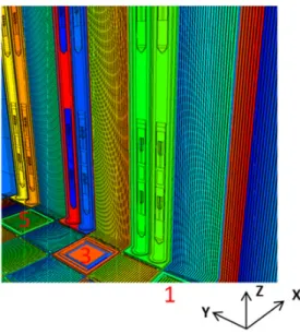 Figure 3. 3D modeling of the OSIRIS core for TRIPOLI-4 (red number refer to control element positions from