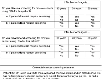 Figure 1 Cancer-screening scenarios.Abbreviation: PSA, prostate-specific antigen.