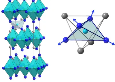 Figure 1. Oxygen intercalation into Klattice sites inside the rock salt REthe oxygen intercalation leads to strong deformation of the tetrahedra, related to a strong increase of the O2NiF4 type oxide frameworks goes along with the occupation of interstitia